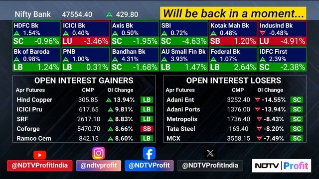 Nifty 50, Sensex Trade Higher | India Market Close | NDTV Profit смотреть онлайн