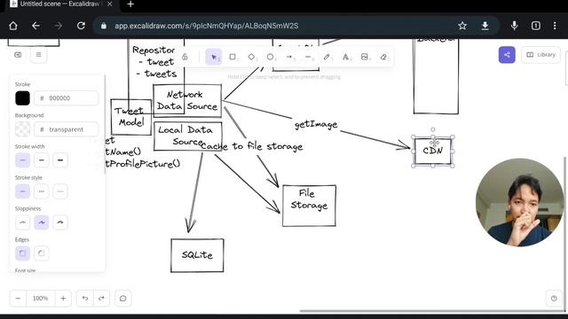 Mock interview - Twitter system design (Android) смотреть онлайн