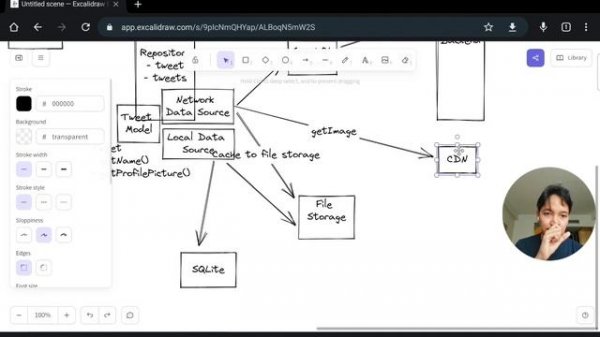 Mock interview - Twitter system design (Android)