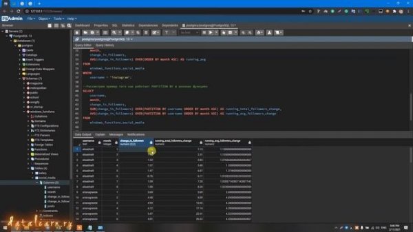21. Оконные функции в PostgreSQL, так ли они страшны как о них говорят
