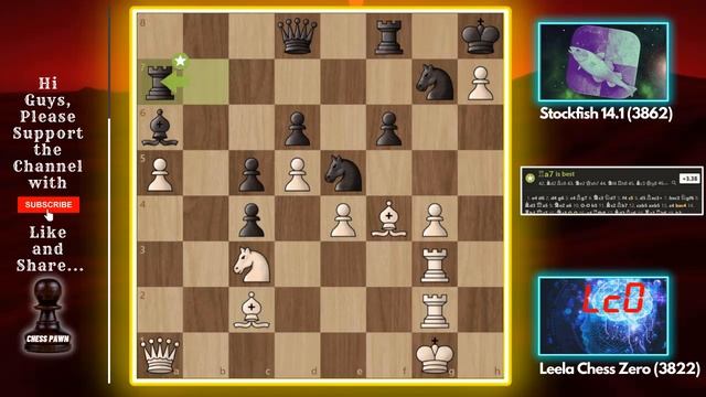 Superb Performance by Leela || Helpless Stockfish 14.1 || CCC16 Blitz Semifinal смотреть онлайн