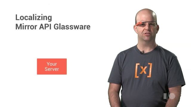 Mirror API Glassware I18N and L10N смотреть онлайн