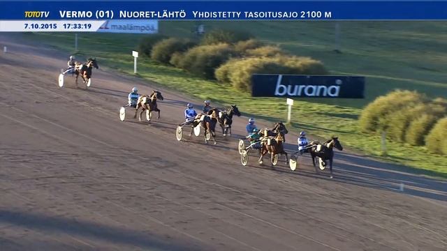 Vermon Toto65-ravit 7.10.2015 - Nuoret смотреть онлайн