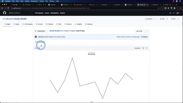 Get Image URL from GitHub смотреть онлайн