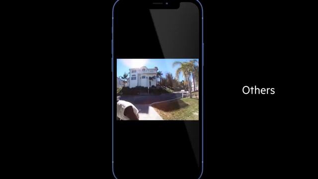 Smart Home Video Doorbells 2022 смотреть онлайн