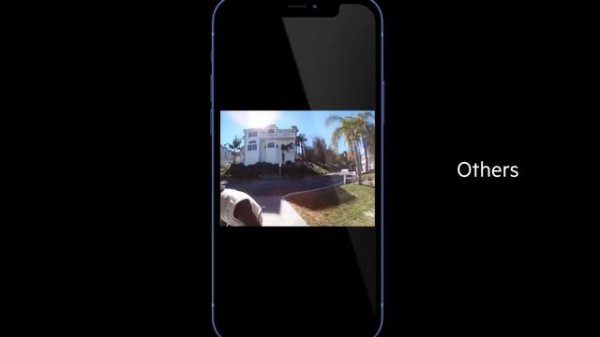 Smart Home Video Doorbells 2022