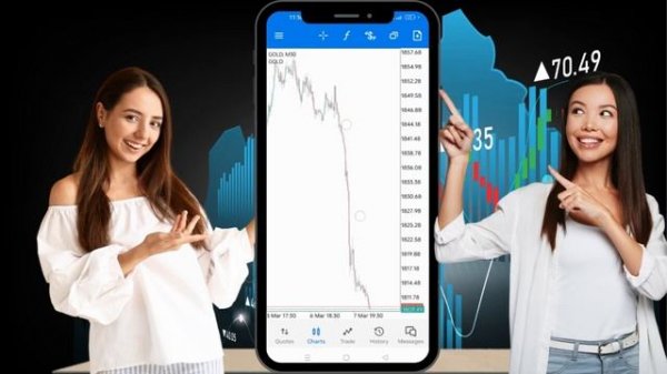 MetaTrader 5 (MT5) App Tutorial For Beginners Using Mobile Device