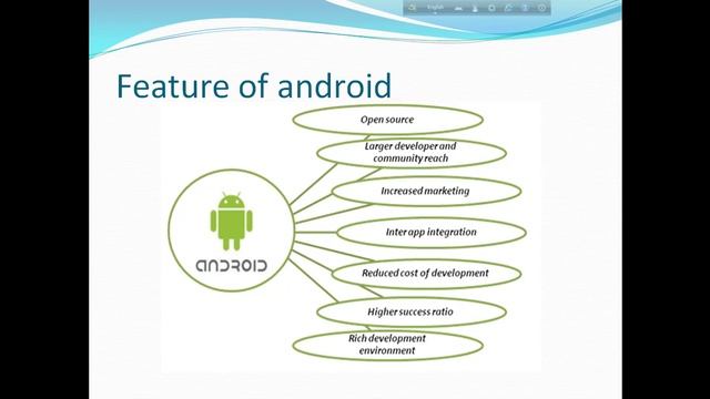 Android App Development Complete Beginner Course in Bangla Part -1 (Basic Android Overview) смотреть онлайн