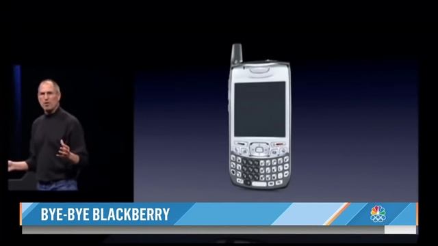 Classic BlackBerry Devices To Officially Stop Working After Decades Of Popularity смотреть онлайн