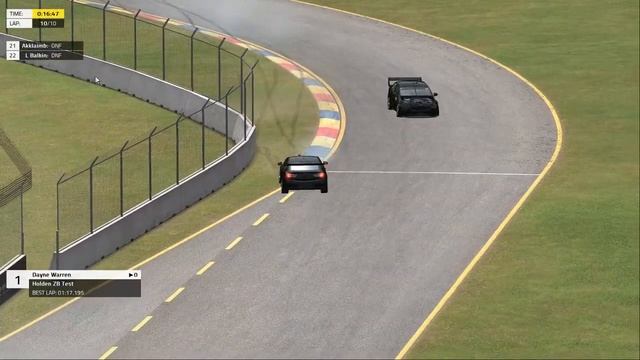 Super Test 2021 Adelaide смотреть онлайн