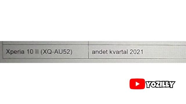 Sony Xperia 1 Official Android 11 Update смотреть онлайн