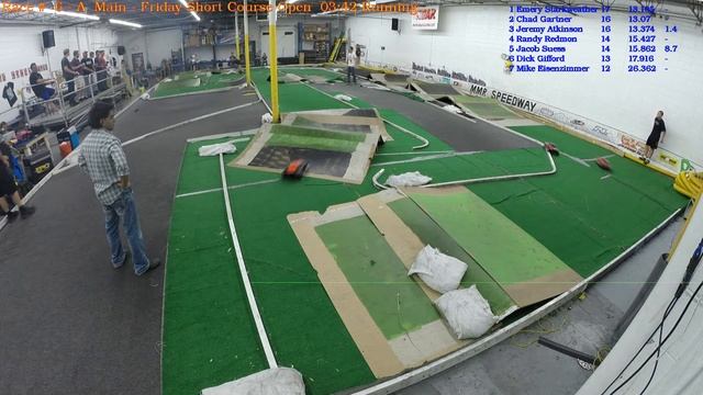 Race # 6 - A Main - Friday Short Course Open смотреть онлайн