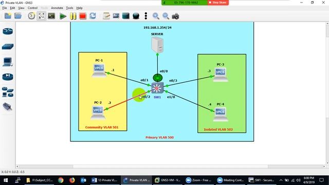 Lecture14(SW-300-115)- Configure Private VLAN смотреть онлайн