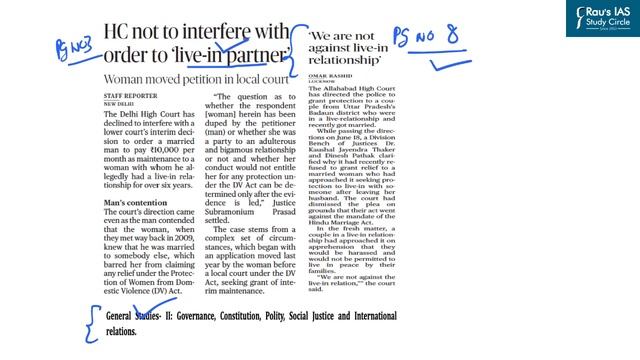 THE HINDU Analysis, 21 June 2021 (Daily Current Affairs for UPSC IAS) – DNS смотреть онлайн