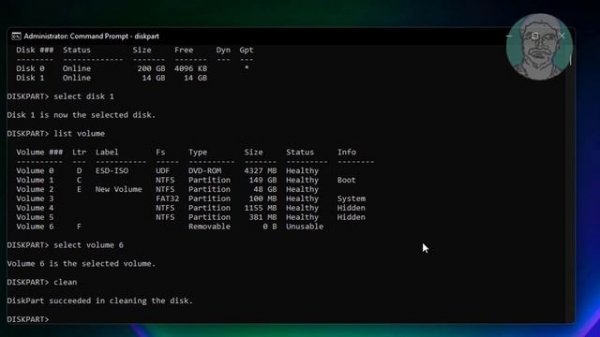 Windows Was Unable To Complete The Format FIXED