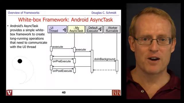 Overview of Frameworks (Part 2) смотреть онлайн