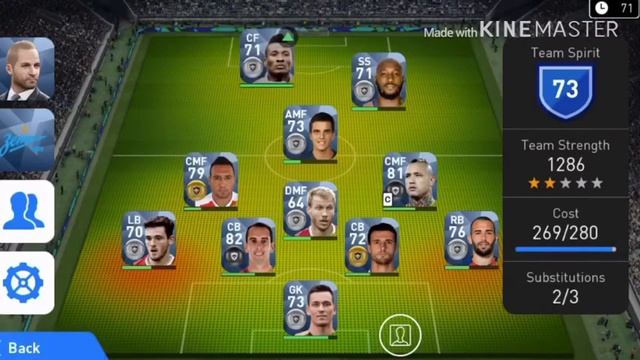 Просмотр моего состава!