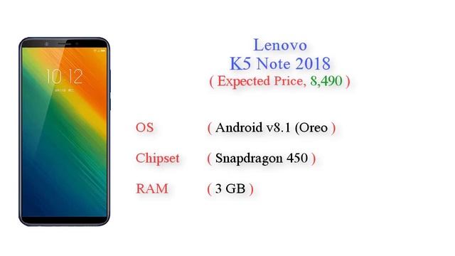 Lenovo Top 5 Mobiles UpComing Between 5000 To 15000 смотреть онлайн