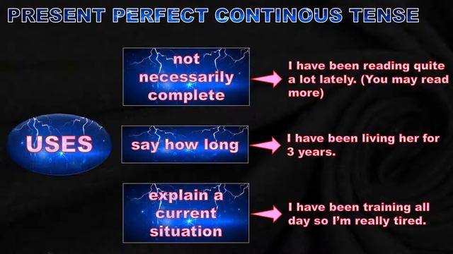 BAHASA INGGRIS # PRESENT PERFECT TENSE DAN PRESENT PERFECT CONTINOUS TENSE смотреть онлайн