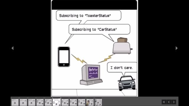 What is MQTT? смотреть онлайн