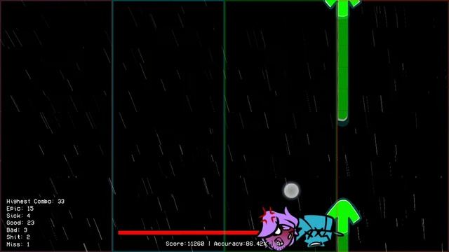 Friday night funkin vs Omega Android Optimization hitbox смотреть онлайн