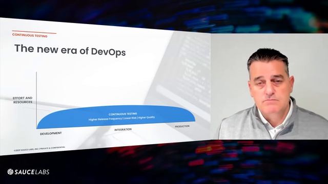 Introduction to Sauce Labs смотреть онлайн