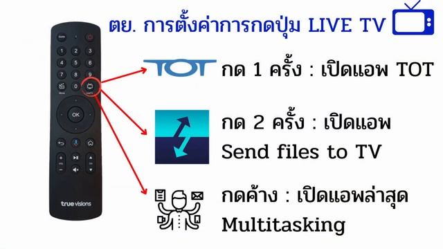 วิธีตั้งค่าปุ่มกดบนรีโมทได้ดั่งใจด้วยแอพฟรี Button Mapper จอแดงหรือจอดำได้หมด ใช้ชีวิตง่ายขึ้นเยอะ смотреть онлайн