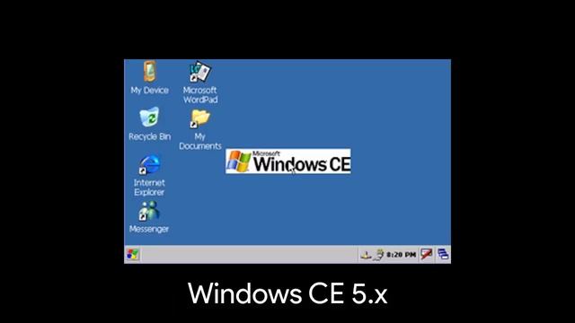 History of Windows Versions (Except for Windows Embedded and Windows PE) смотреть онлайн