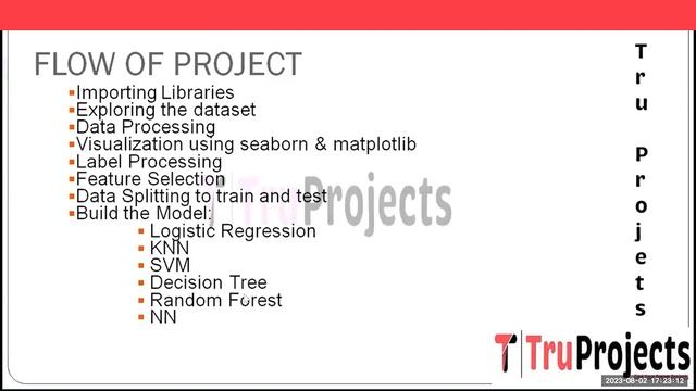 A Novel Machine Learning Approach for Android Malware Detection Based on the Co Existence of Featur смотреть онлайн
