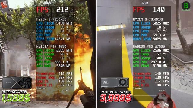 $3999 RADEON PRO W7900 VS $1599 RTX 4090 Performance Comparison | QHD Test in 11 Games | 4K смотреть онлайн