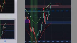 Безубыточная стратегия. Показываю, как торгую. Разбор сделок