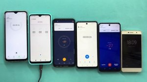 Mobile Calls Infinix X689F, POCO C40, TECNO SPARK 5, TECNO SPARK Go, UMIIO P60 Ultra, Honor TIT-L01