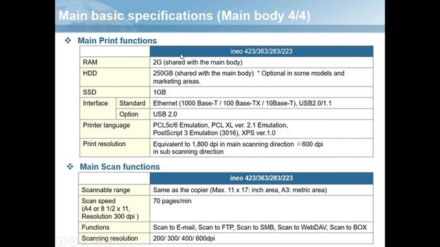 DPOC Outline Module Develop ineo363 Series смотреть онлайн