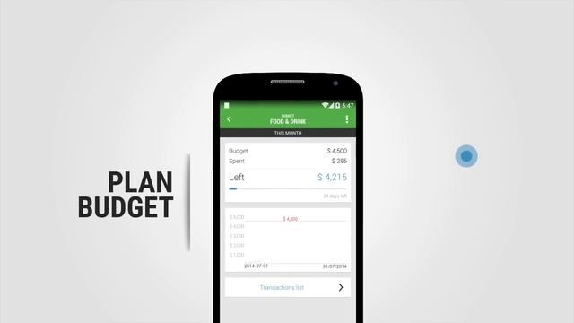 Money Lover - Expense Manager смотреть онлайн