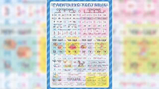 Плакаты для 1-2 класс смотреть онлайн