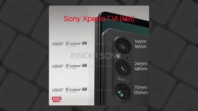 Xperia 1 VI: Chính thức trở lại Việt Nam? SONY sẽ thay đổi RẤT LỚN? смотреть онлайн