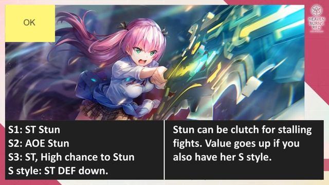 [HEAVEN BURNS RED] Reroll Priority (Ch3 updated) смотреть онлайн