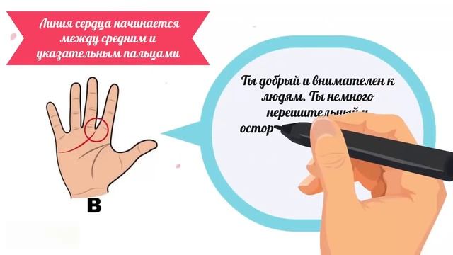 Тест! ЛИНИЯ СЕРДЦА - ЭТО СУДЬБА! Узнай о себе! смотреть онлайн