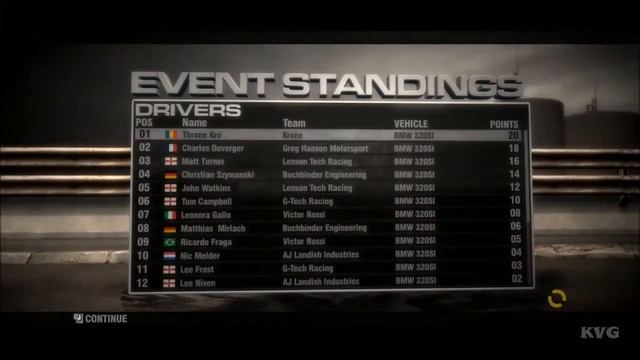 Race Driver: GRID - Walkthrough - Part 15 - BMW Challenge (PC) [HD] смотреть онлайн