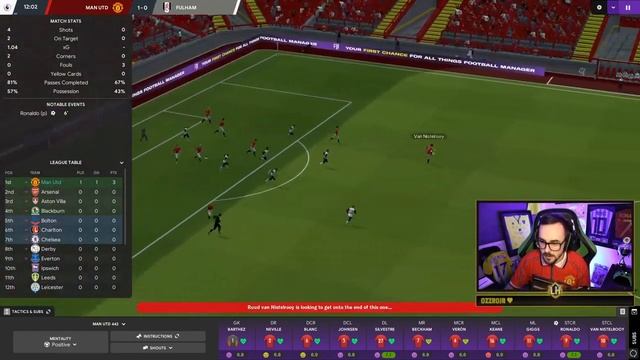 Reliving the Red Devils episode 2!! Football Manager 2021 01/02 database смотреть онлайн