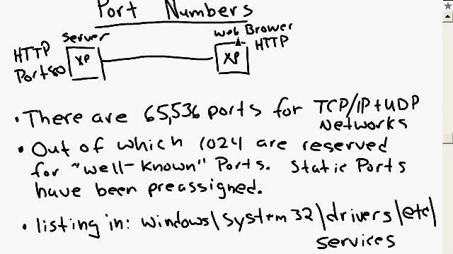 MCSE Lecture 1.3 ics.avi смотреть онлайн