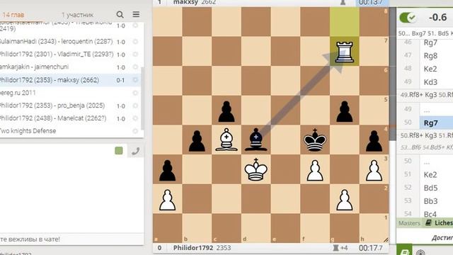Испытываем Гамбит Пахмана против игрока 2600+ (Pachman Wing Gambit vs 2600+ player) смотреть онлайн