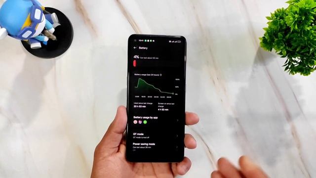 realme GT 2 New December Update rolling Out V13.1.0.1710 | realme UI 5.0 ? | Full Review смотреть онлайн