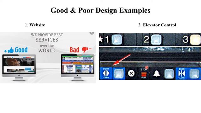HCI 1. 4 Benefits & Functionalities of Human Computer Interaction | Good & Poor Designs смотреть онлайн