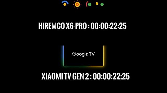 HİREMCO X6 PRO VS XIAOMI GEN 2 Hız Karşılaştırması смотреть онлайн
