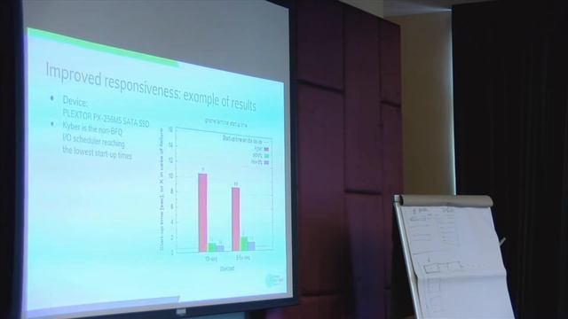 BKK19-510 - BFQ I/O scheduler: more throughput, control and efficiency смотреть онлайн