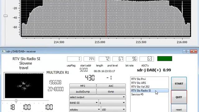 DAB+ Slovenia mux R1 test смотреть онлайн
