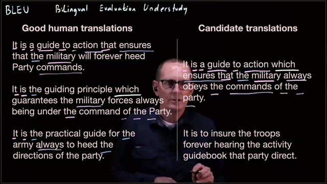 CS 152 NN—25: BLEU: Evaluating language translation смотреть онлайн