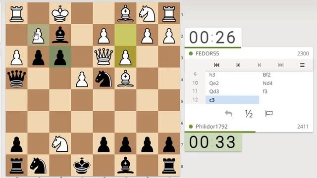 Королевский гамбит. Гамбит Сальвио (King's Gambit, Salvio Gambit)