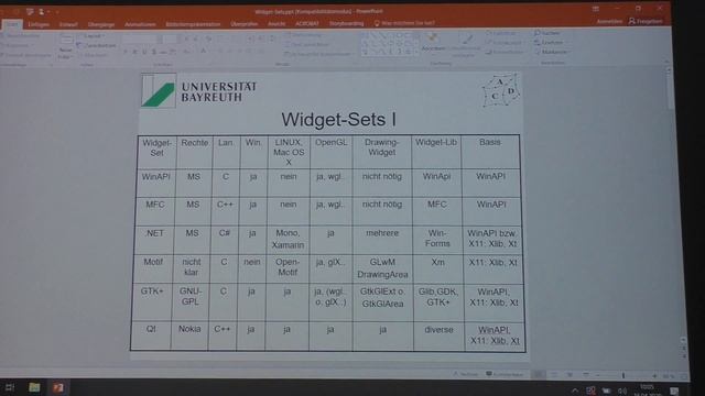 [CTII] WinAPI 1-1 смотреть онлайн